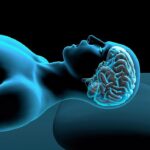 Hubungan Tidur yang Cukup dengan Kesehatan Mental dan Tubuh